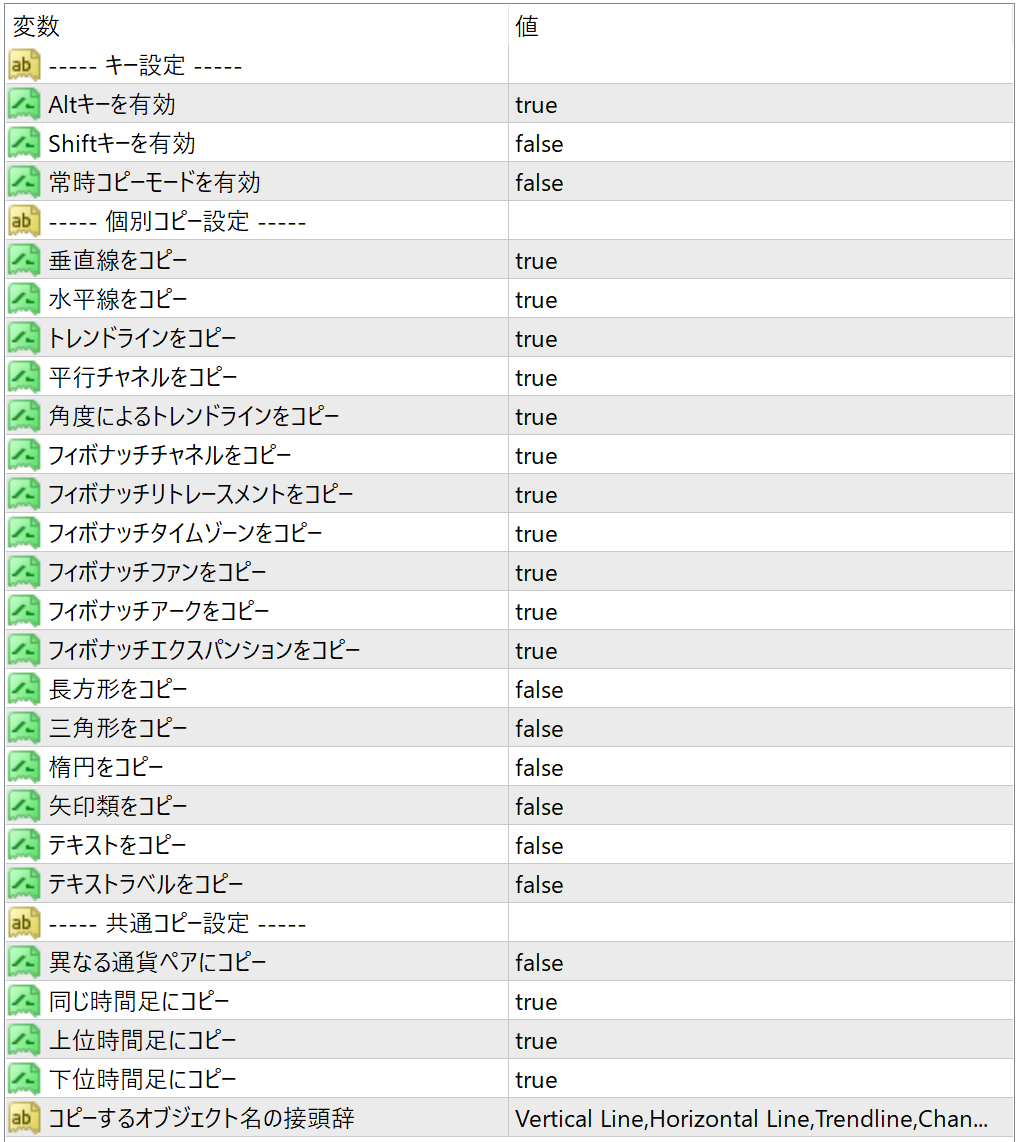 MT4 ラインコピー | MT4 INDICATOR